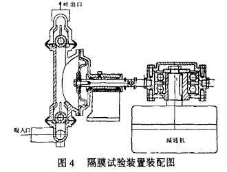 氣動隔膜泵圖解4